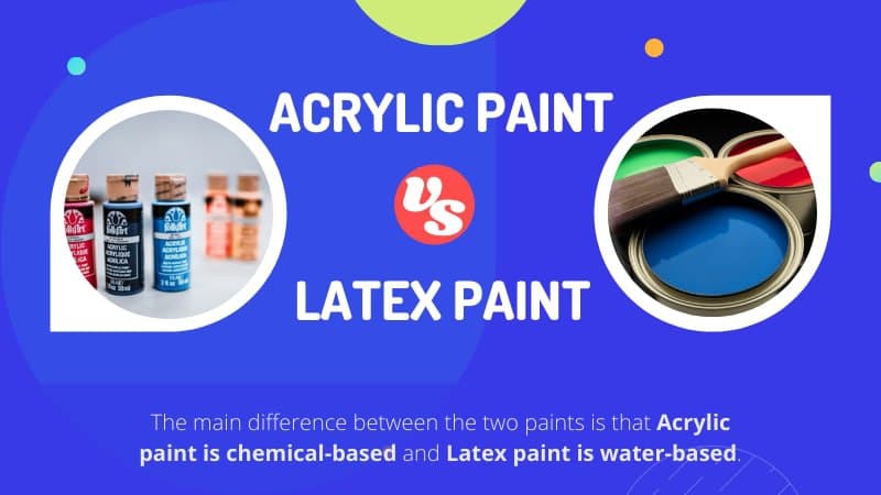 Acrylic vs. Latex Paint